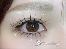 ナナリスボン 福岡(NANA LISBON)/&Healthy「マツエク」＋「パーマ