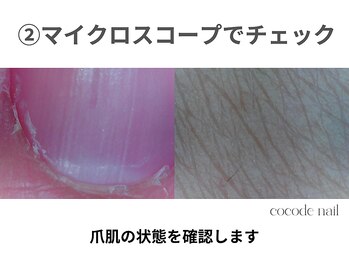 ココデネイル(cocode nail)/