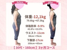 アメリイ 百合ヶ丘 新百合ヶ丘(Amerii)/ダイエット30代160cm-12,1kg痩せ