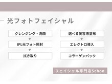 シェーン(Schon)/IPL光フォト施術の流れ♪