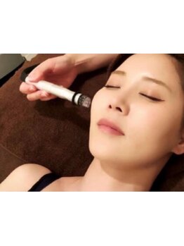 お肌をきれいにしたい