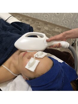 お肌をきれいにしたい