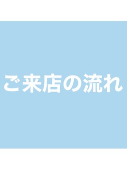 ソエル 二俣川店(SOELU)/