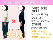 整体院飛翔　那覇院/＼50代3ヶ月ダイエットの成果／