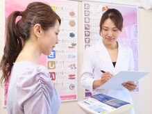 レボン 大泉学園店(REBON)/数値化して分析