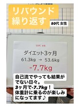けんぞう整骨院/体重計に乗るのが楽しみになった