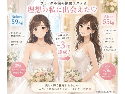 美活くらぶの写真