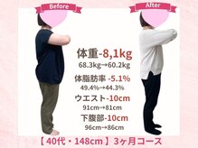 アメリイ 百合ヶ丘 新百合ヶ丘(Amerii)/ダイエット40代148cm-8,1kg痩せ