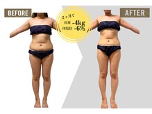 ヨサパーク サノン(YOSA PARK Sanon)