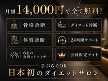 ボディサロン ラッキー(body salon lucky)の雰囲気（オプション内容豊富！自分に合った通い方ができる♪♪）