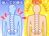 ↓↓整体コース↓↓骨格の歪みを取りたい！歪む原因が知りたい！