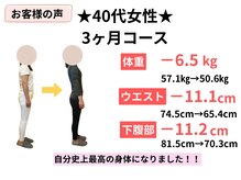 すこやか鍼灸整体院/お腹まわりスッキリ！