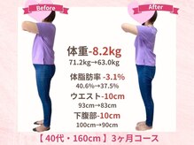 アメリイ 百合ヶ丘 新百合ヶ丘(Amerii)/ダイエット30代165cm-10,8kg痩せ