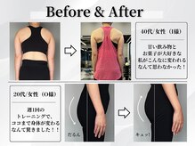 ワイズ ジム(Y's ZYM)