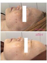 エスビーエス トウキョウ 錦糸町店(SBS TOKYO)/