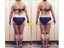 整体 美容サロン フェールラヴィ/【整体+痩身】