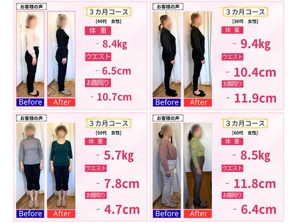 心整体 長岡京院の写真