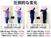 整体院ヴィータ(VITA)