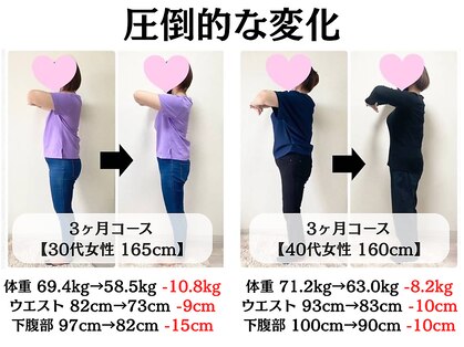 整体院ヴィータ(VITA)の写真