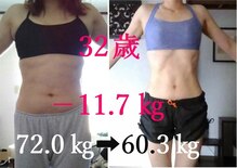 リーフィットネス 静岡店(Le-Fitness)
