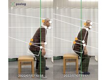 はたらくからだ研究所/立ち上がり姿勢改善
