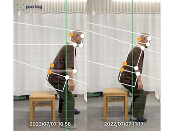 はたらくからだ研究所/立ち上がり姿勢改善