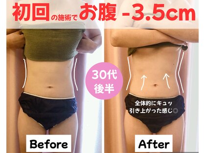 パリライム(parislime)の写真