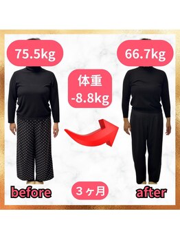 浜町しあわせ整体院/３ヶ月で-8.8kg