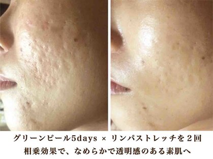 ノットノット 自由が丘(Not Knot)の写真