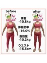 おいけ美容整体院 桐生院/本格ダイエット