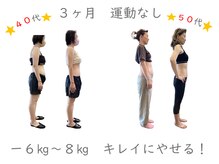 たわらや整骨院の雰囲気（★本気で痩せたい！自分を変えたい方はチェック！★）
