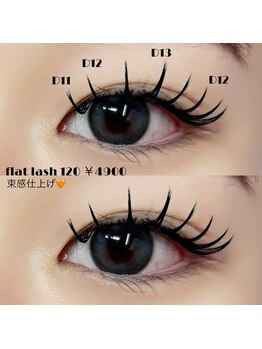 アイサロン ナナ 京橋(NANA)/フラットラッシュ