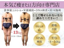 成宮鍼灸整骨院