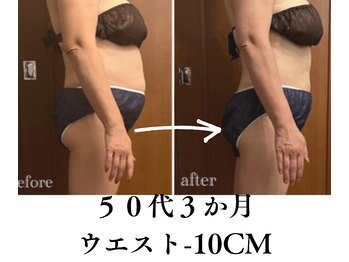 カリュール(K'allure)/50代でも身体は変われる。