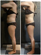 ラクラク(rakuraku)/痩身【全身】９０分