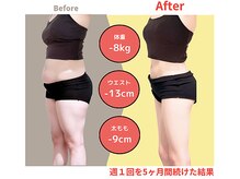 キセキのピラティス 銀座店の雰囲気（筋膜エステ×ピラティスだから、こんなに効果が）