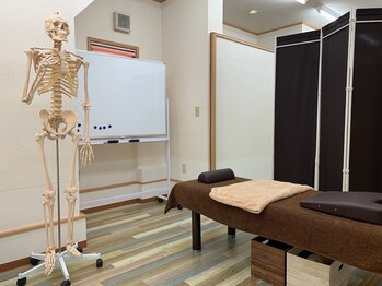 整体院オネスティ(Honesty)/検査室