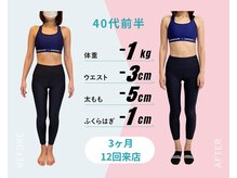 パーソナルトレーニングジムトトヤセ 天王寺/骨盤矯正・姿勢矯正ダイエット◎