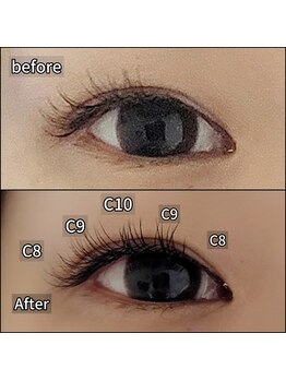 まつげちゃん☆ねいるちゃん/フラットラッシュ付け放題