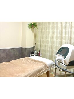 お肌をきれいにしたい