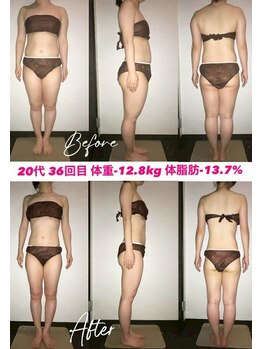 シェイプ 静岡本店/