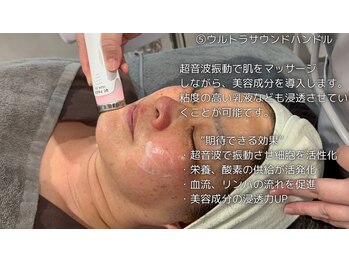 ミトノウ(MITONOU)/エアセラム 超音波ハンドル