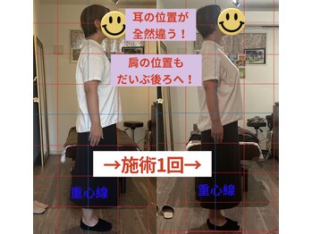 マナリノ(Mana Lino)/背中の丸さがスッキリ綺麗に!