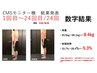 痩せたい男性必見 EMSパーソナル体験 2,200円