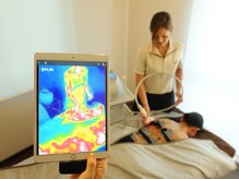 ミックスアップ 池袋店(Mix up!!)