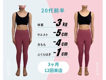 パーソナルトレーニングジムトトヤセ 天王寺/骨盤矯正・姿勢矯正ダイエット◎