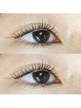 プリティア(Pritia)/