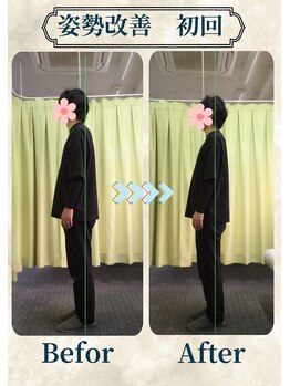 アミーゴ整体院/ビフォーアフター