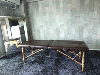 サンネクト(THANNECT)/