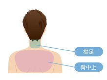 ボス 岐阜店(BOSS)/【メンズ脱毛/上半身・背中上】